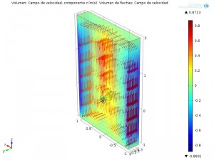 Thermography (22)